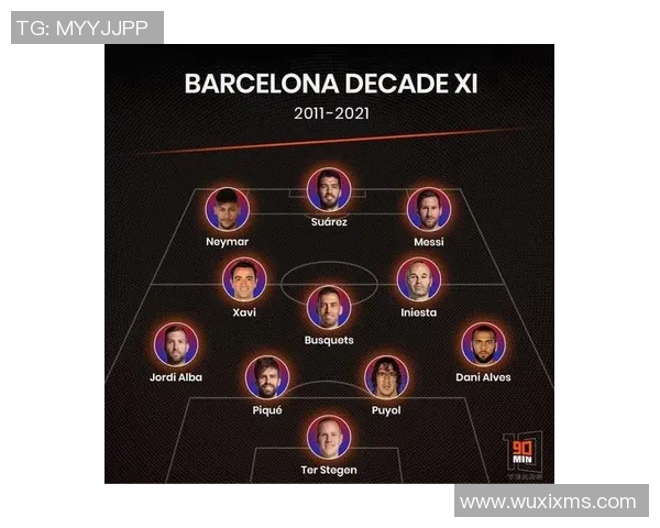 巴萨对阵尤文图斯首发阵容揭秘迪巴拉是否在列引发关注