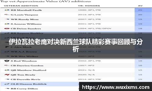 威廉希尔平台